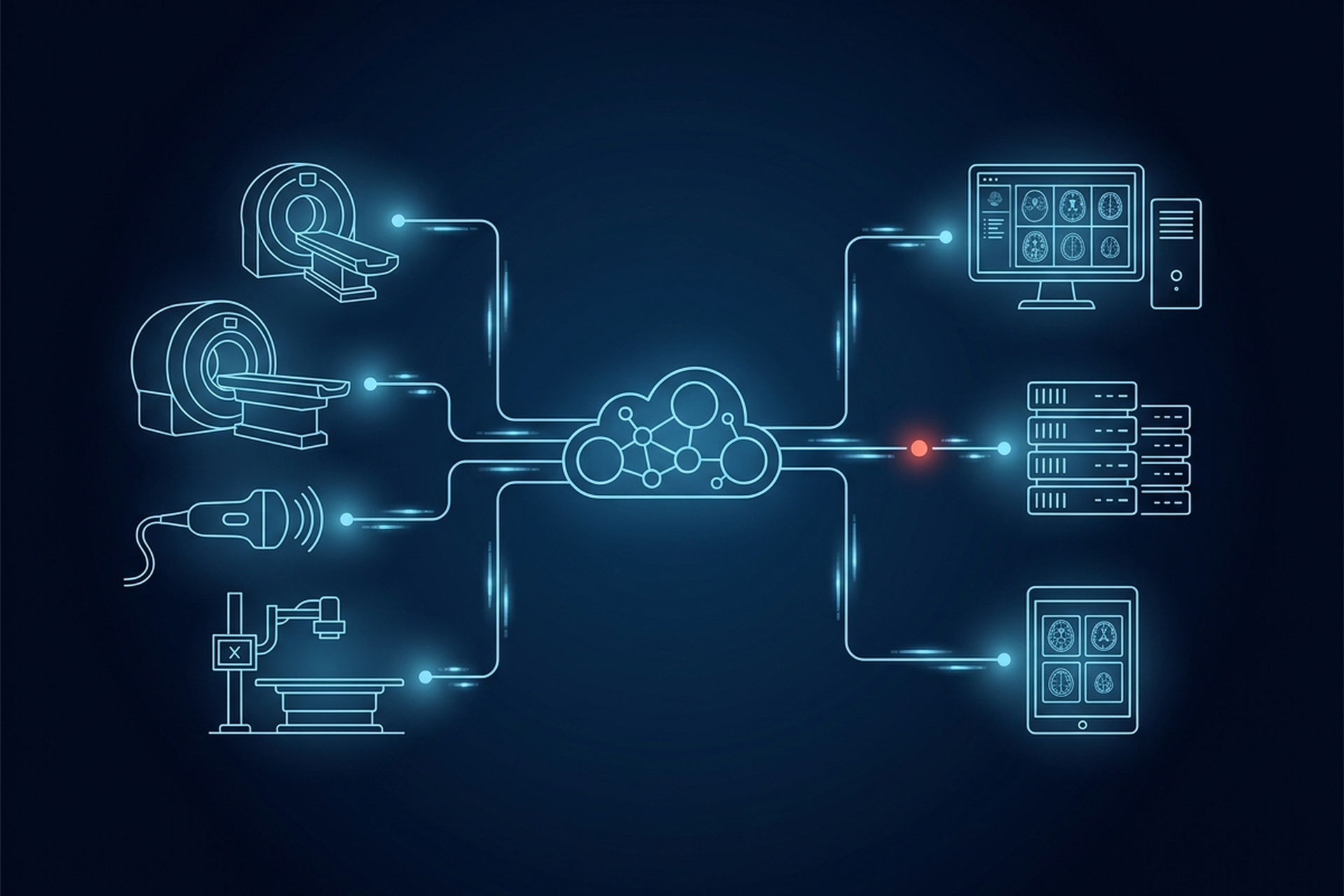 PACS Software: What a Complete Platform Has to Include