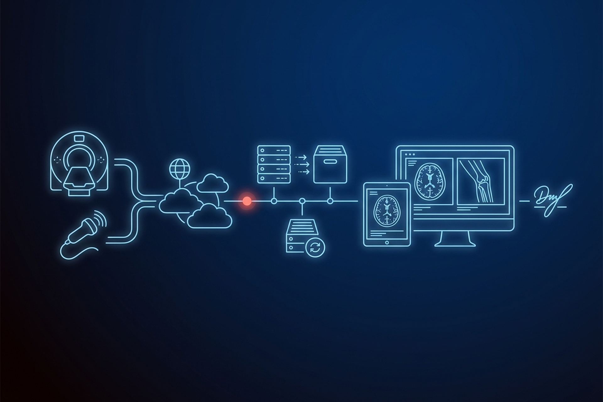 Teleradiology Interpretations: The Workflow Behind a Remote Read